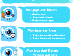 Cara Mencegah Mata Kering Sejak Dini: Panduan Lengkap untuk Kesehatan Mata Optimal