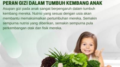 Manfaat Penting Gizi Anak bagi Tumbuh Kembang: Fondasi Masa Depan yang Cemerlang