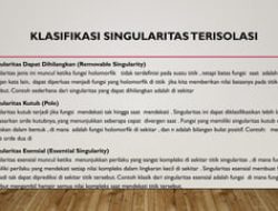 Memahami Konsep Singularity: Titik Di Mana Teknologi Tak Lagi Bisa Dikontrol